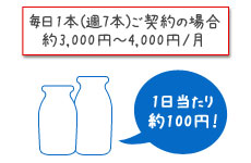 月末に宅配の請求とお支払いがあります