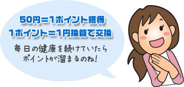 50円で1ポイント獲得、1ポイントは1円換算で交換します。